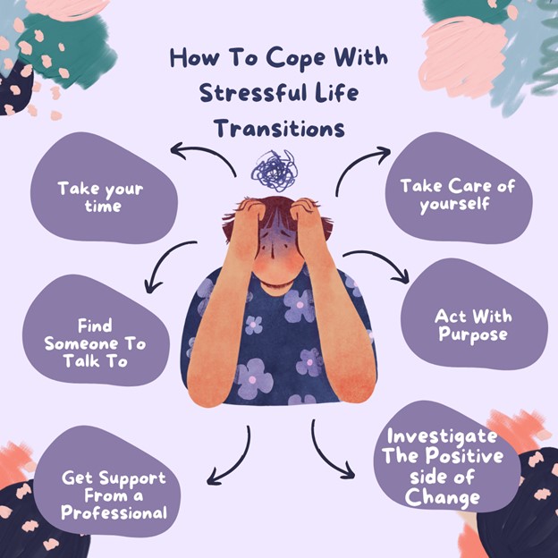 Coping with Stressful Transitions